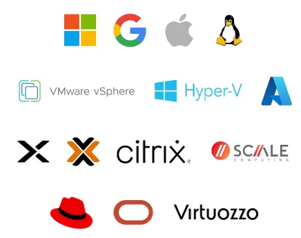 Acronis Cyber Protect