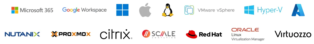 Acronis Cyber Protect