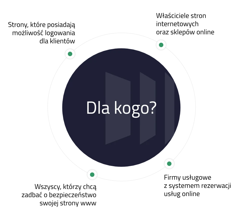 Blackwall - Dla kogo