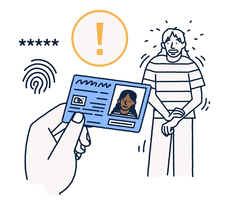 F-Secure ID PROTECTION - Ochrona przed kradzieżą tożsamości i menedżer haseł